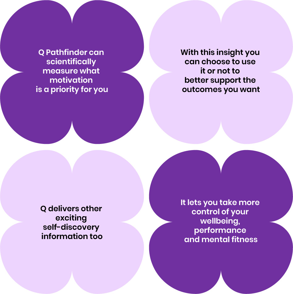 Article summary points