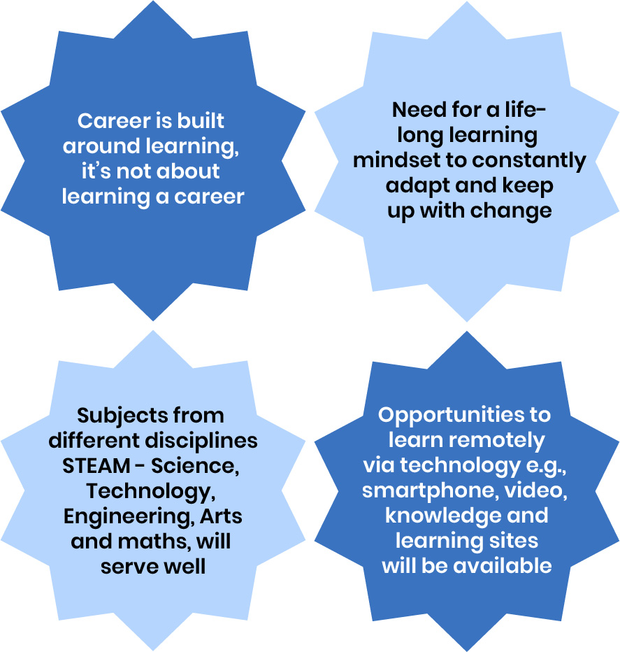 Key points on flexibility