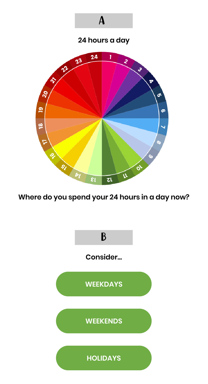 Time management 24 hour clock diagram